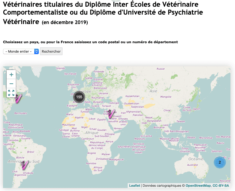 liste veterinaire comportementaliste