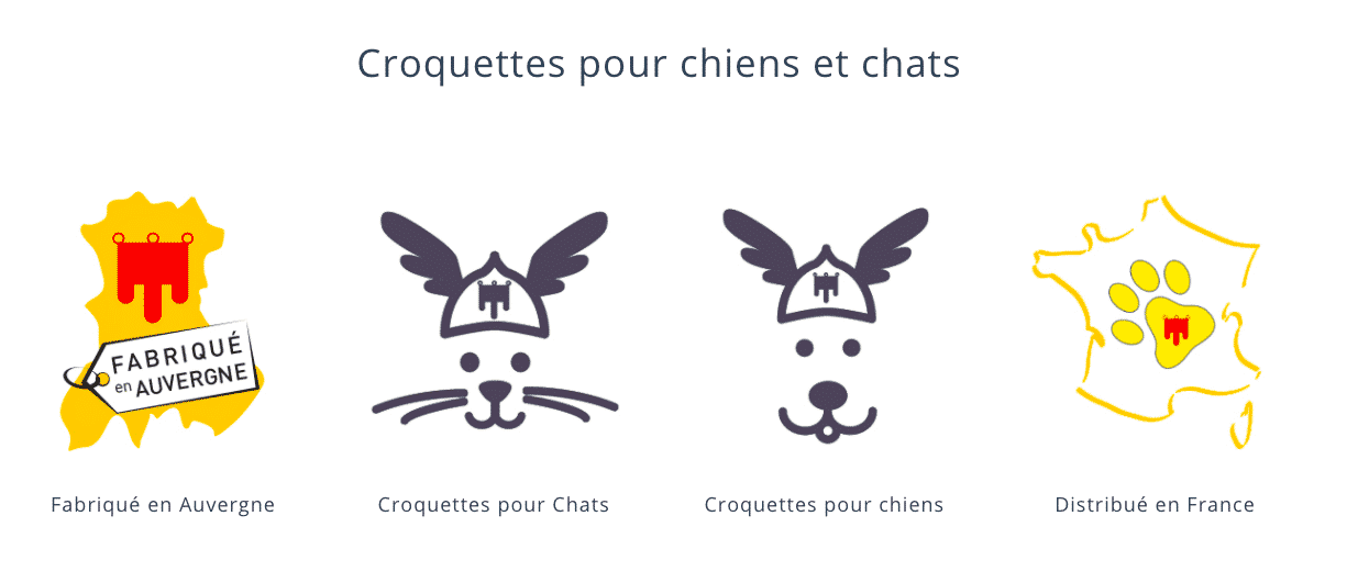 avis prix croquettes auvergne