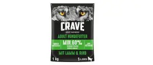 crave