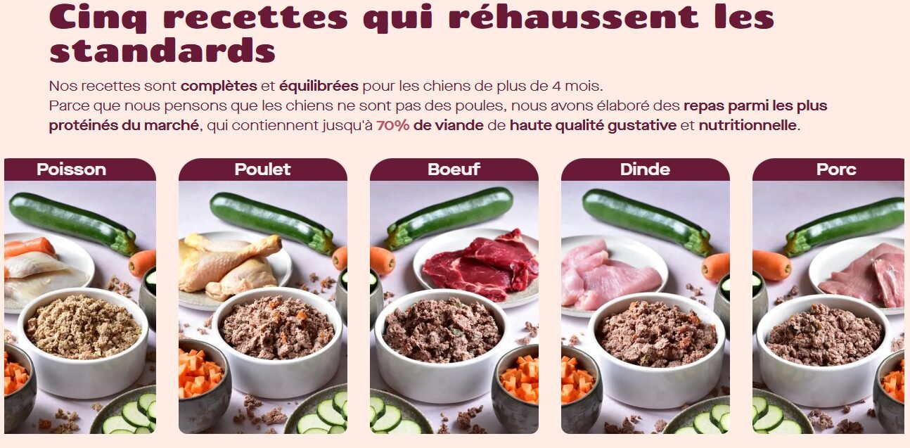 Elmut Nourriture Fraîche pour chien